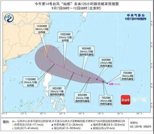 杭州双台风最新爆料,双面风暴,防御措施升级 第1张 杭州双台风最新爆料,双面风暴,防御措施升级 第1张